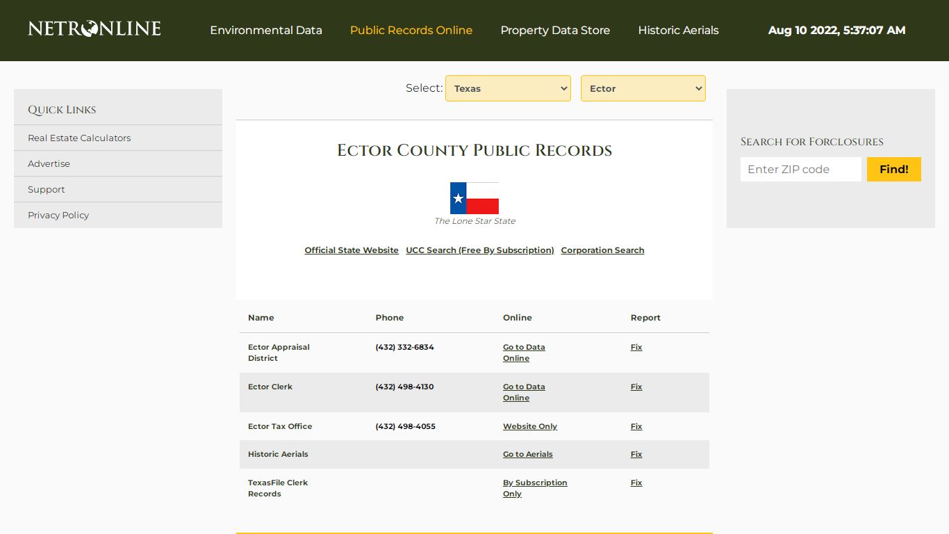 NETR Online • Ector • Ector Public Records, Search Ector ...